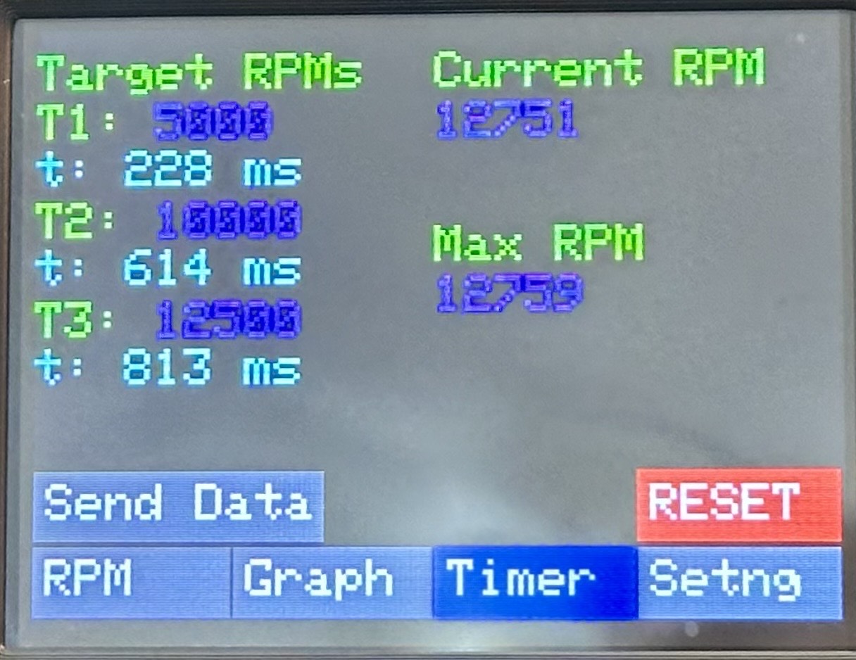 RPM Apprentice